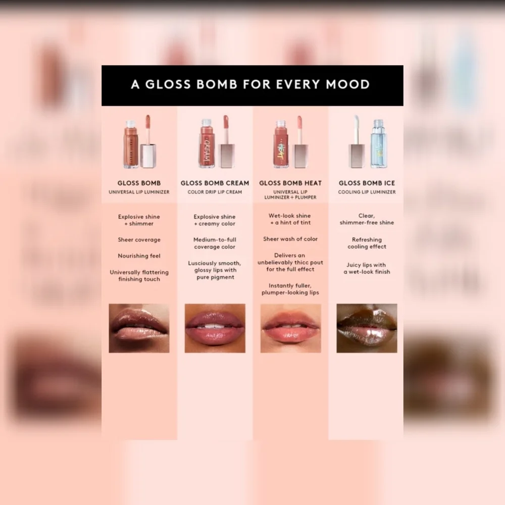 DEAL OF THE DAY!Fenty Beauty Gloss Bomb Heat 